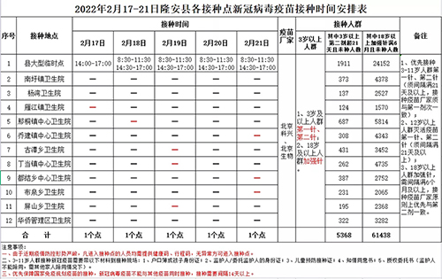 4接种表格.jpg