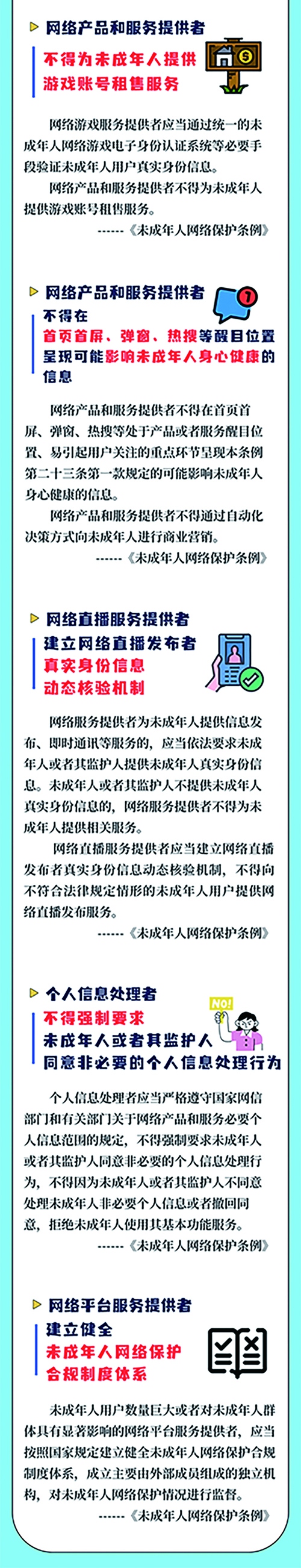 《未成年人网络保护条例》中有哪些内容？（下）